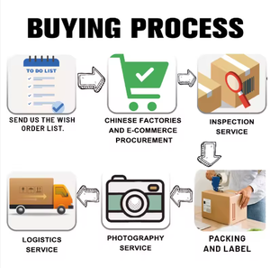 优中选优 如何选择最佳支付服务提供商与采购代理服务